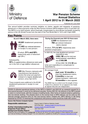战争养老金计划统计 2022 - GOV.UK