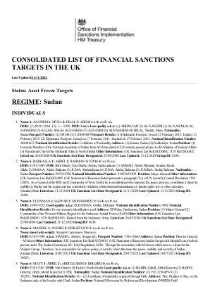 英国金融制裁目标综合名单